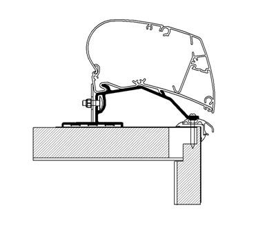 Thule Adapterdach Hobby Caravan ? 2014