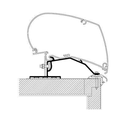Adaptateur Thule pour toit de caravane - 6.00m