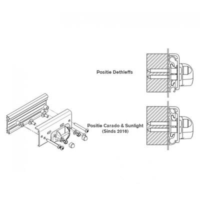 Adattatore per portabici Thule per Dethleffs/Carado/Sunlight (5 pz)