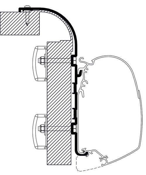 Thule Adapter Wand Bailey