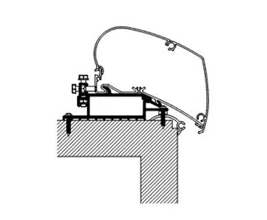 Thule Adapter Wand Universal Dach