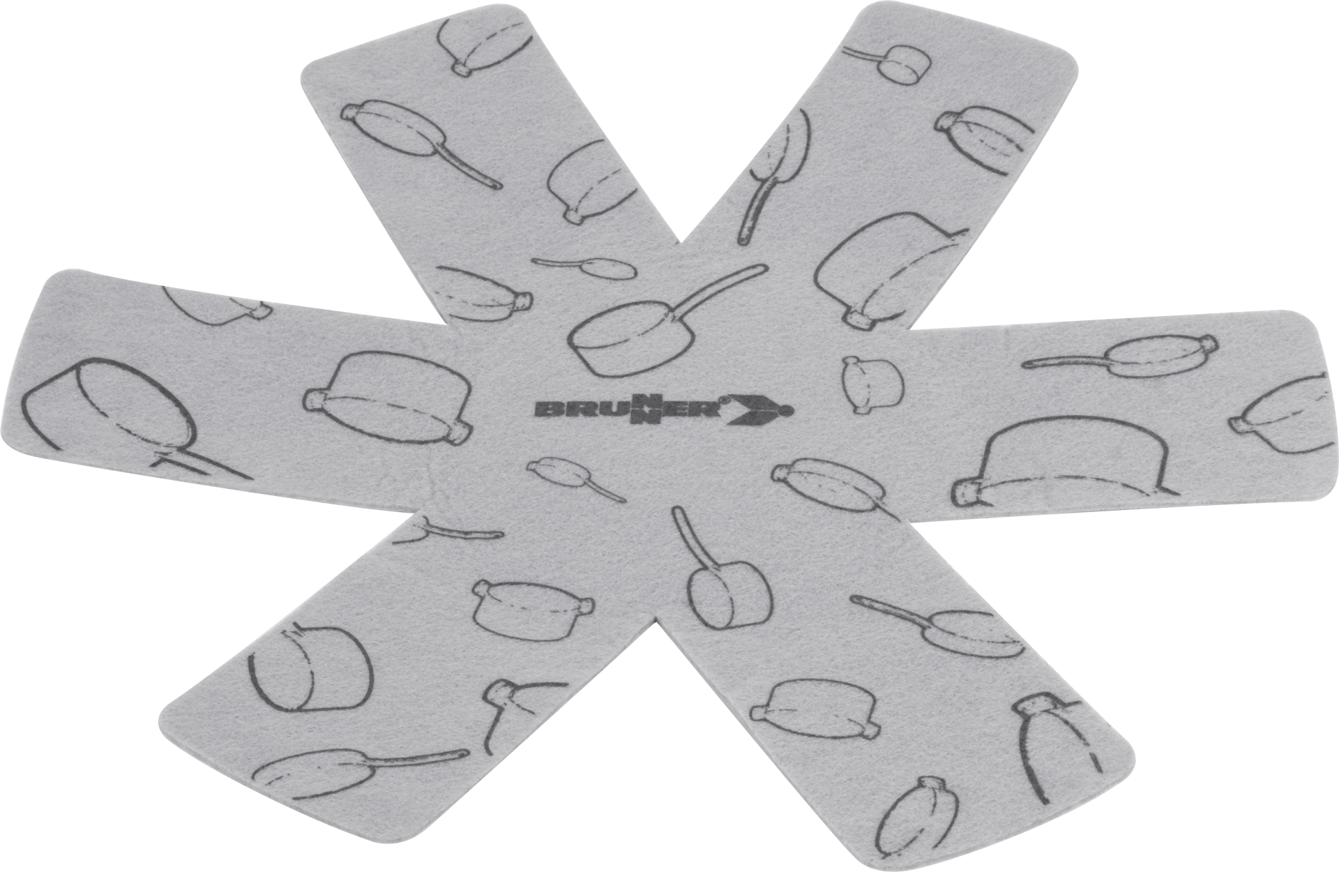 BRUNNER® Potguard (20/22/24) Camping-Kochtopf Antihaft