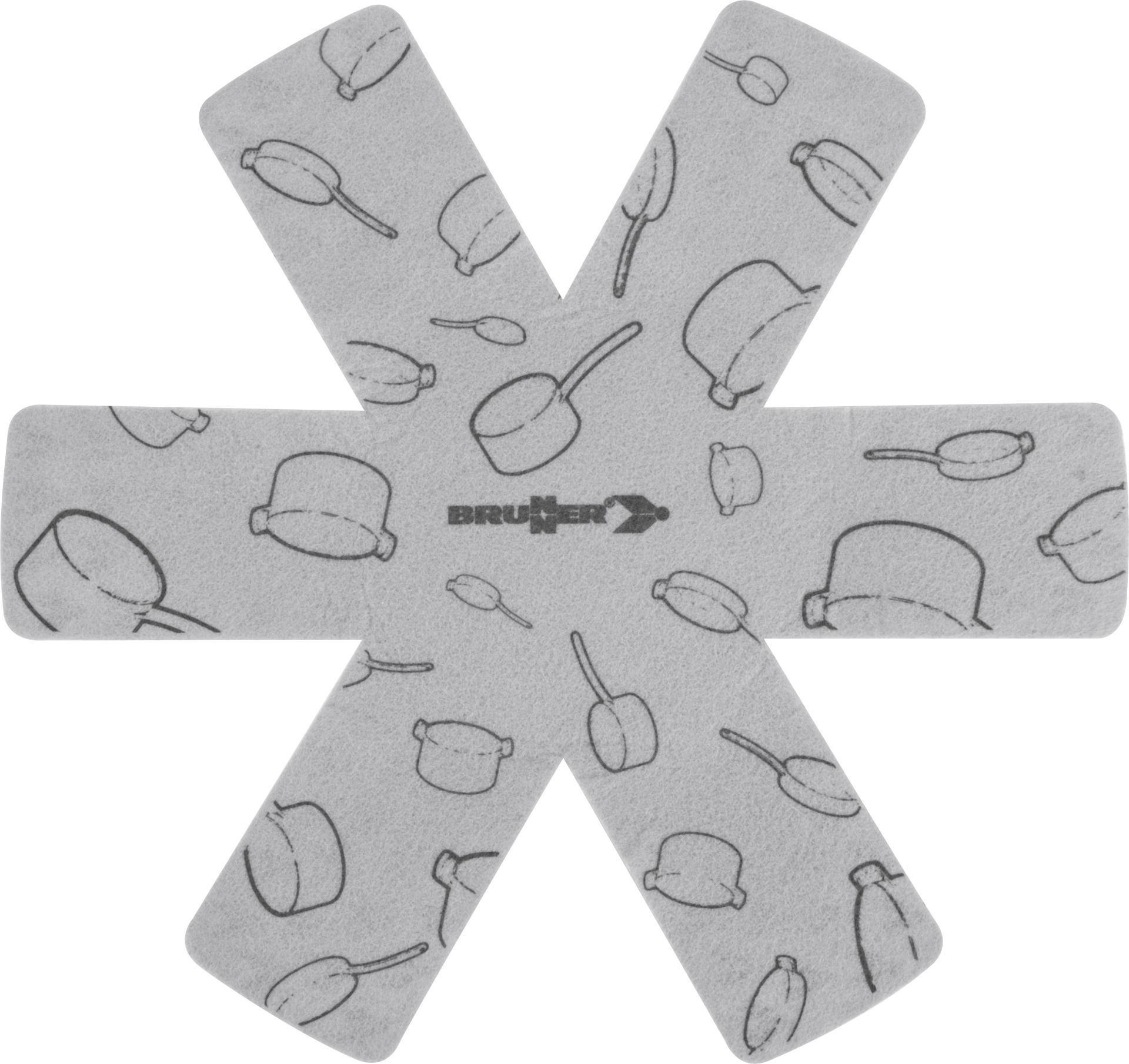 BRUNNER® Potguard (20/22/24) Camping-Kochtopf Antihaft