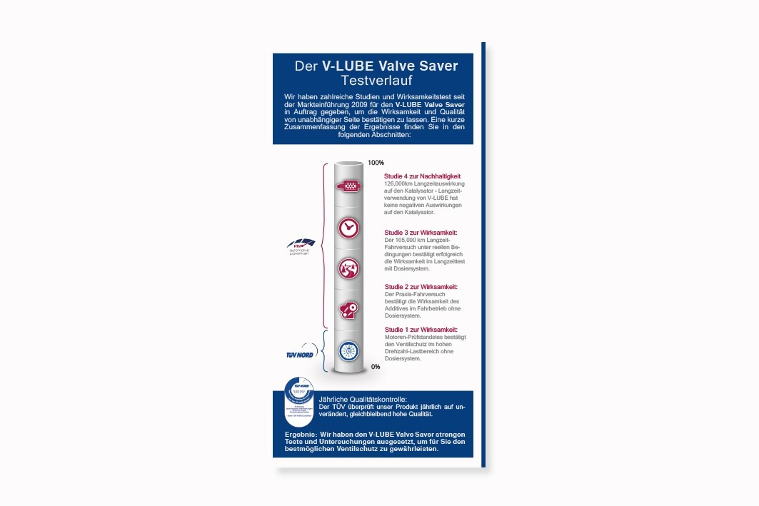 V-LUBE flyer for final consumer refil lset - 100pcs