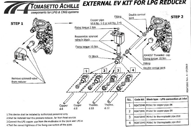Tomasetto Kit für externes Absperrventil vor dem Verdampfer (2 x 8 mm Kupfer)