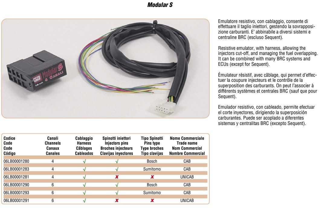 BRC emulator 4 cylinders (ref. 06LB00001281)