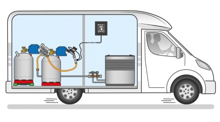 GOK Caramatic SafeDrive Plus 30mbar 1,5 kg/h G.12 KLF x RVS10/8 SV