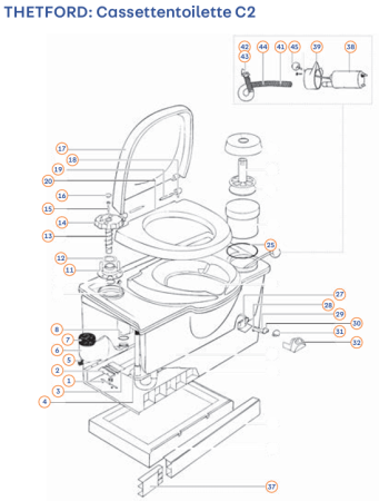 SC1234 CLIP&CLIPRET YELLOW - Spare parts Cassettes