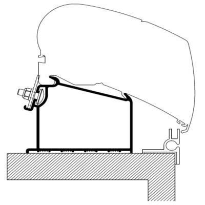 Thule Adapter Dach Adria Wohnwagen ? 2015