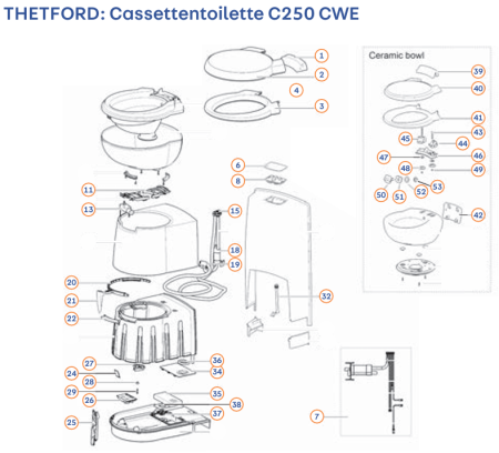 SC250/260 SEAT&COVER - Spare parts Cassettes