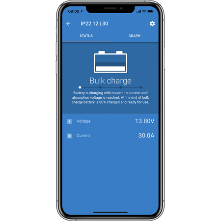 Victron Energy BlueSmart IP22 12/15 Chargeur de batterie 3 batteries