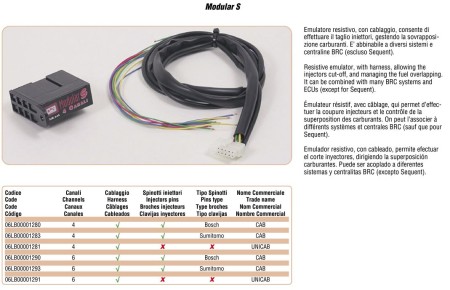 BRC emulator 4 cylinders (ref. 06LB00001281)