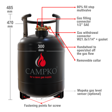 CAMPKO Gastankflasche 22 Liter mit 80% Multiventil (DE)